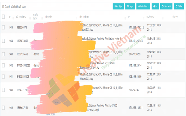 1664961098-4920-ien-thoai-tu-website-600x375-1